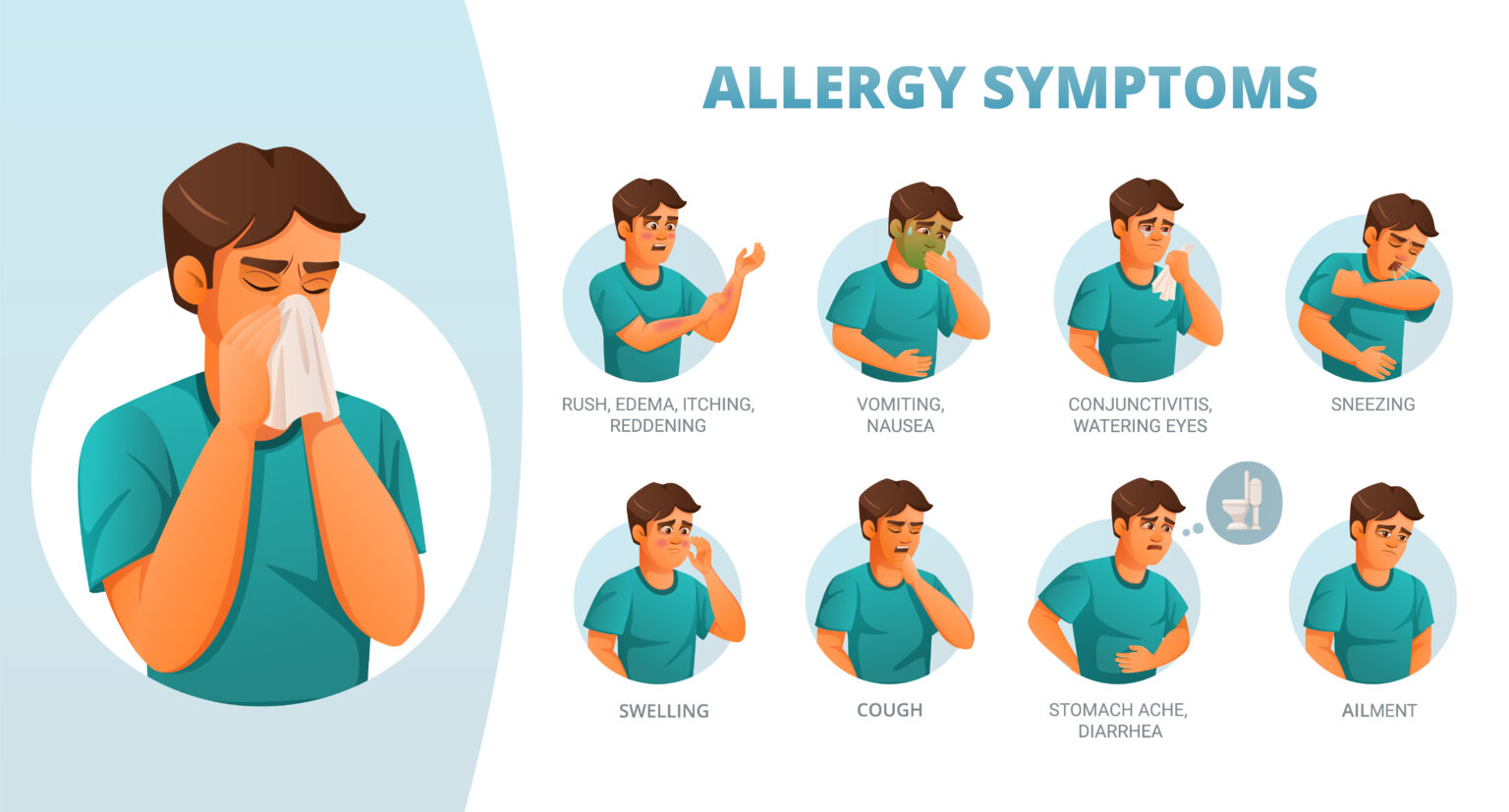allergy symptoms treatment