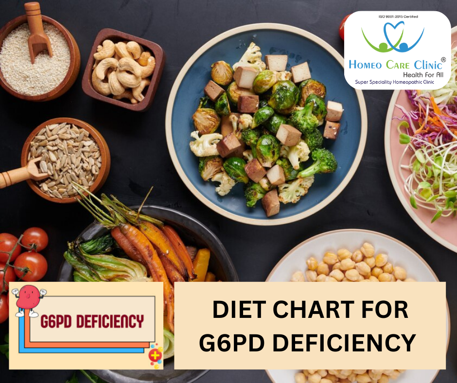 Foods to Avoid and Eat G6PD Deficiency