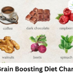 brain boosting foods