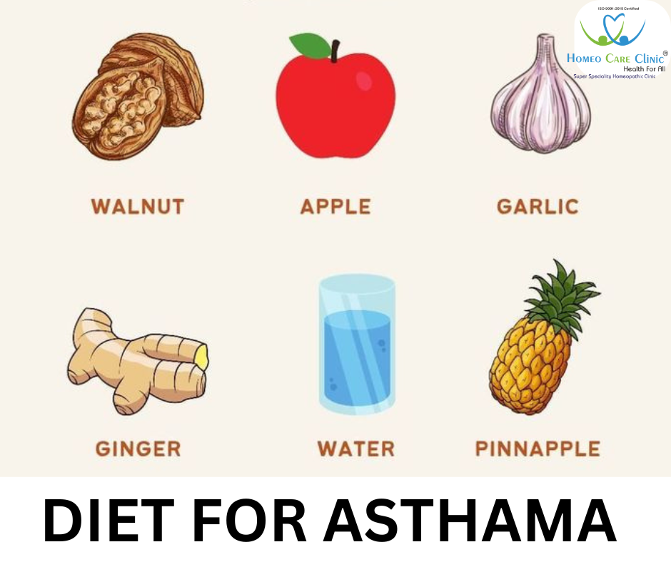 diet for asthama patient