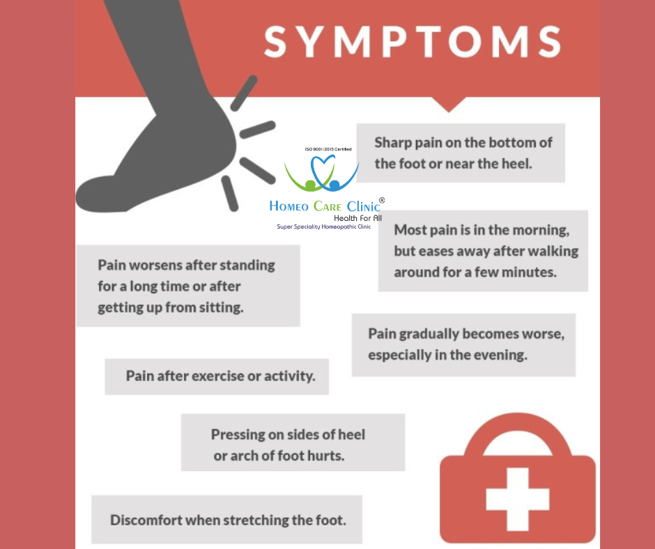 Symptoms of plantar fasciitis