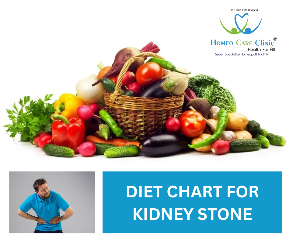 Foods To Eat and Avoid in Kidney Stone