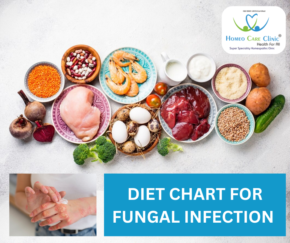 Diet Chart For Fungal Infection