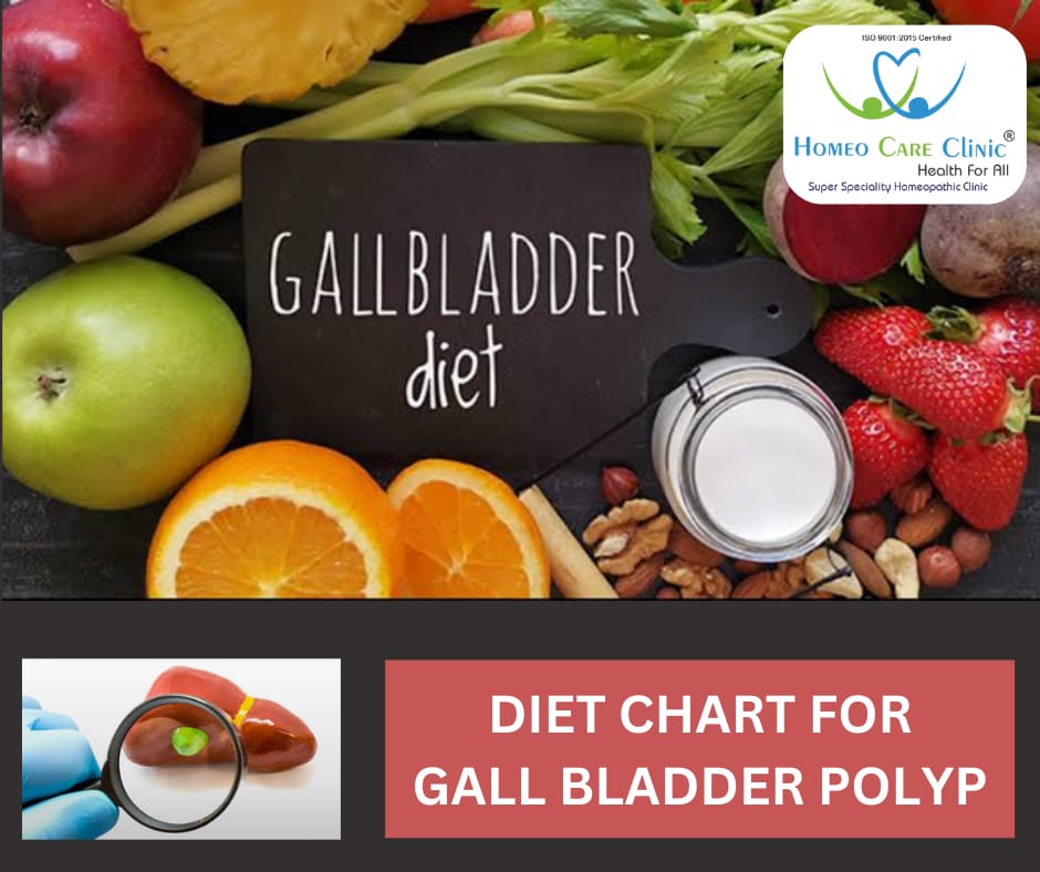 Diet For Gall Bladder Polyp