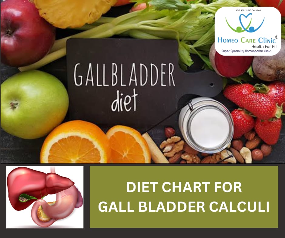 Diet Chart For Gallbladder Calculi