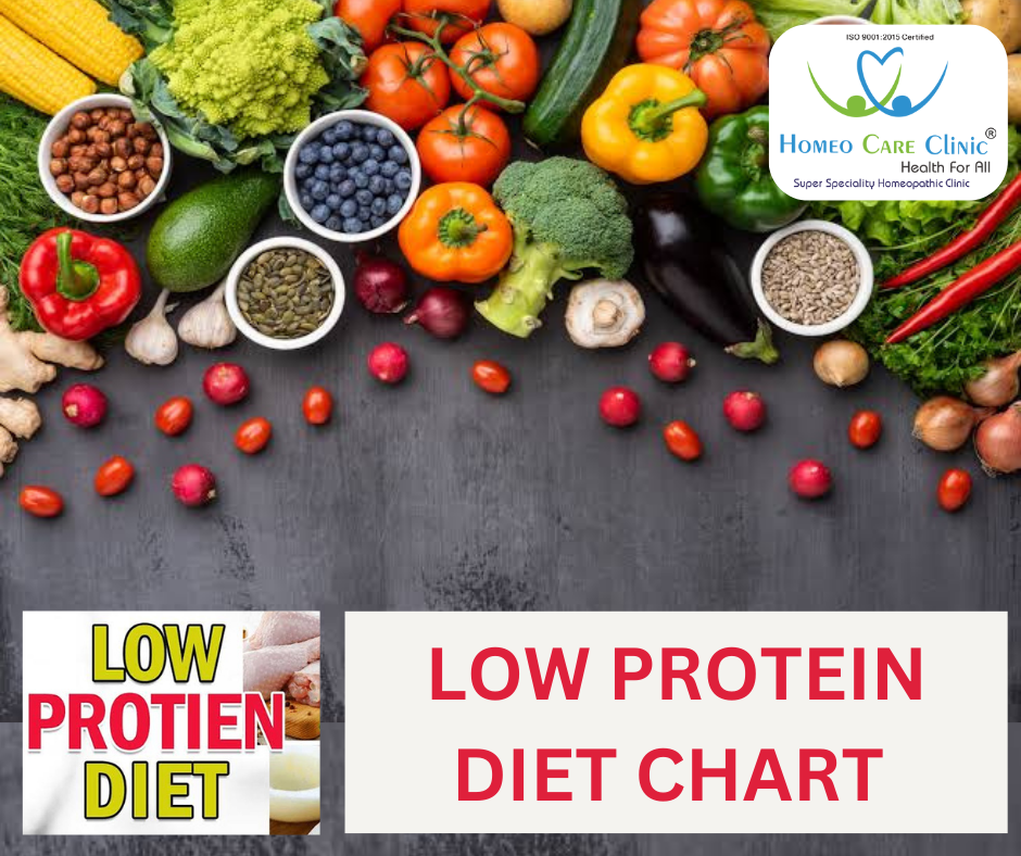 low-protein diet chart