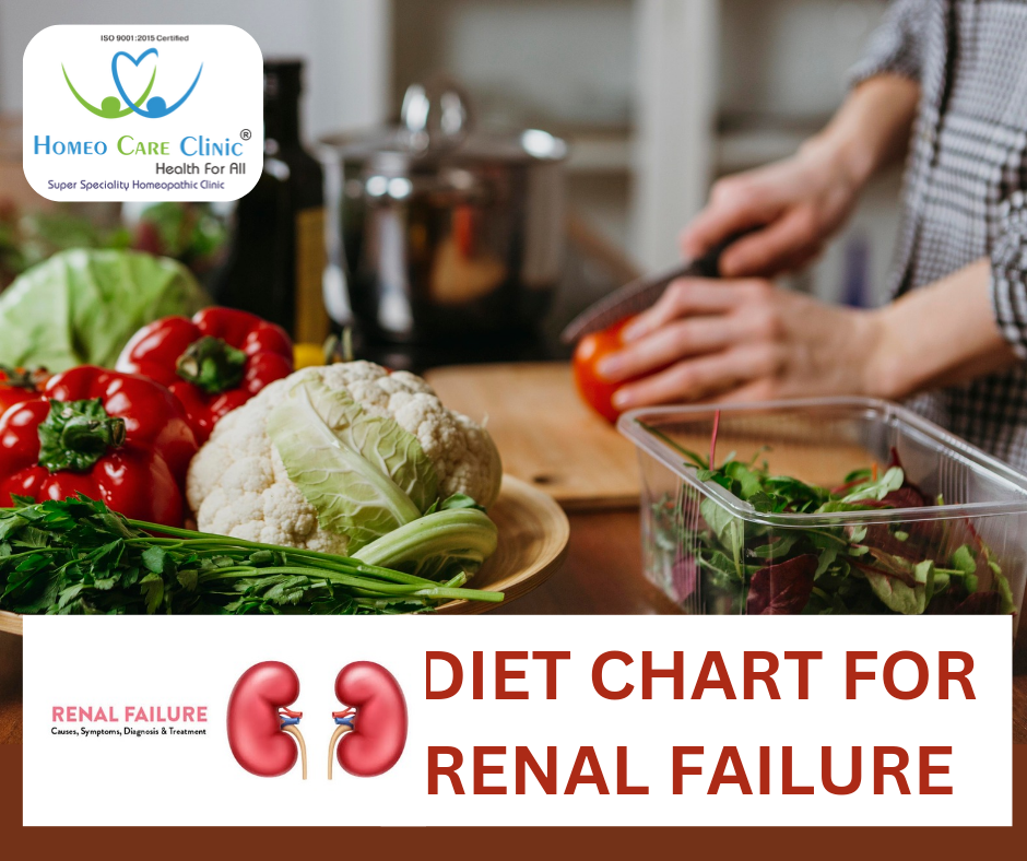 Renal failure diet chart