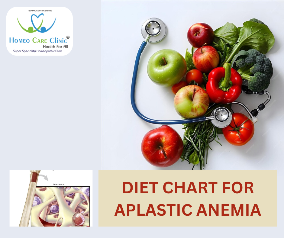 Diet Chart for Aplastic Anemia