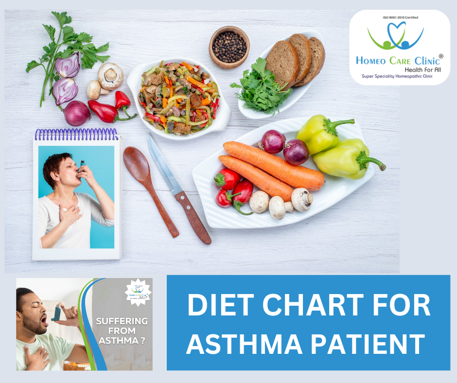 Diet Chart for Asthma Patients