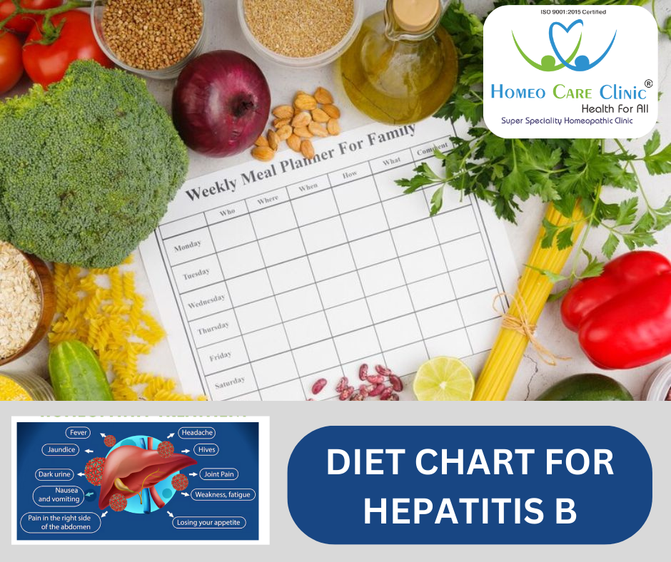 Food options for managing Hepatitis B