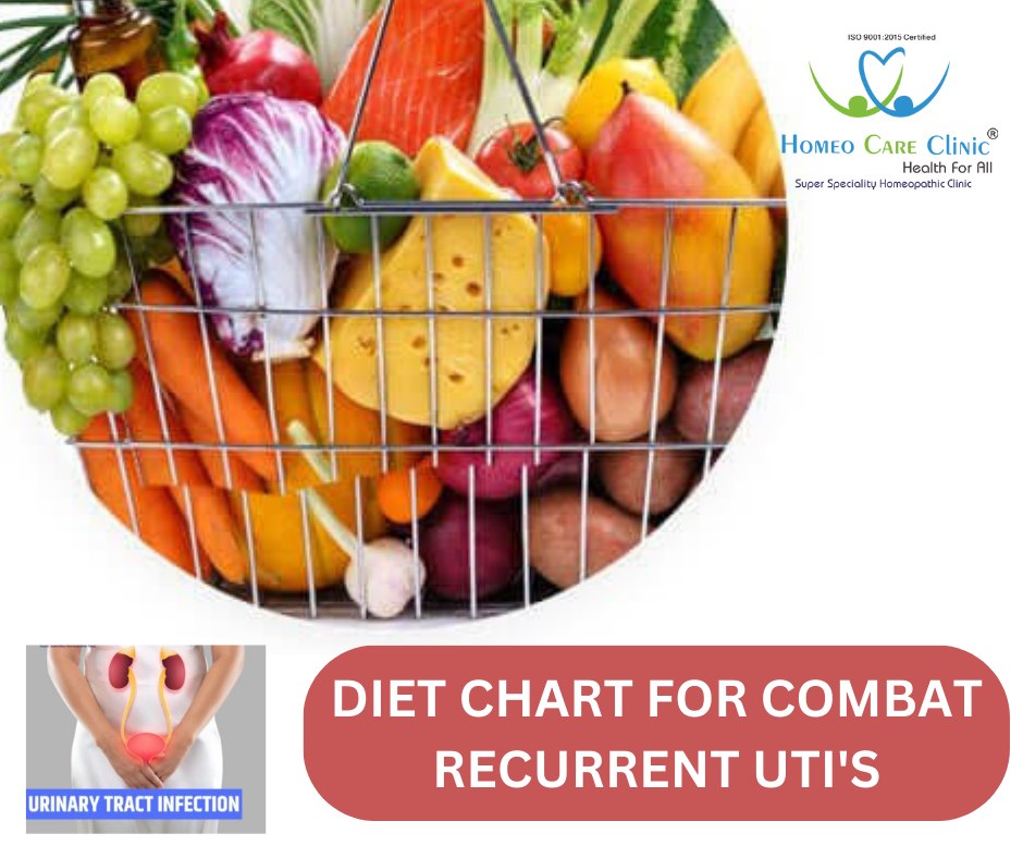 Healthy UTI Diet Chart