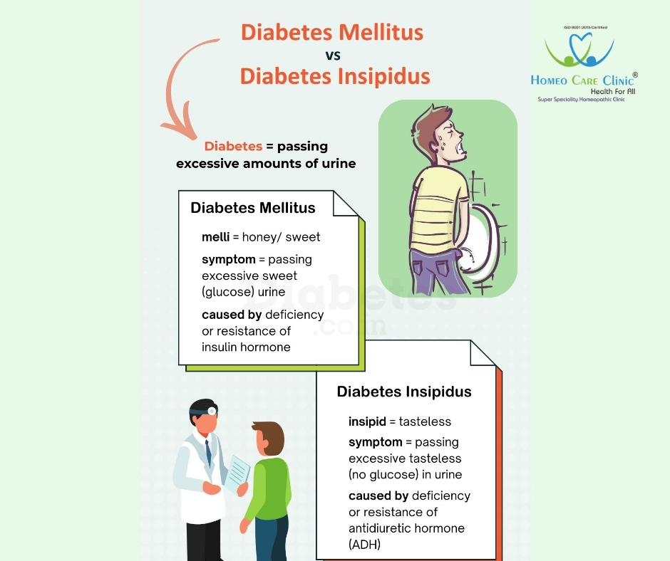 Gestational diabetes insipidus