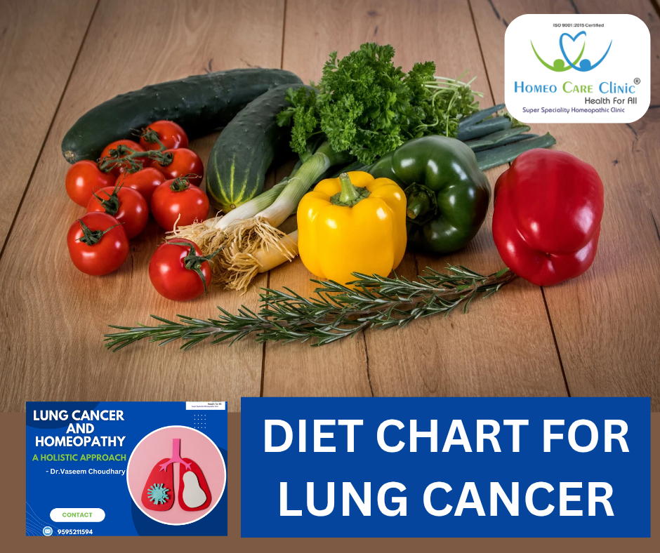 Diet Chart For Lung Cancer