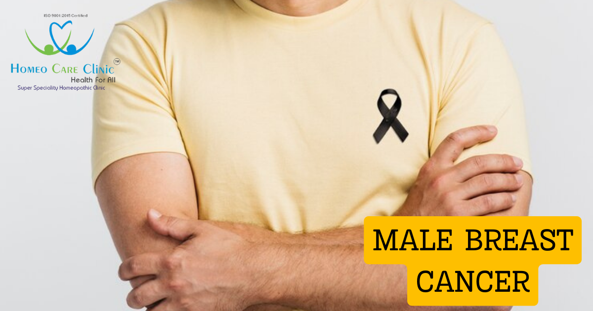 Prevention-focused for male breast cancer awareness and early detection.