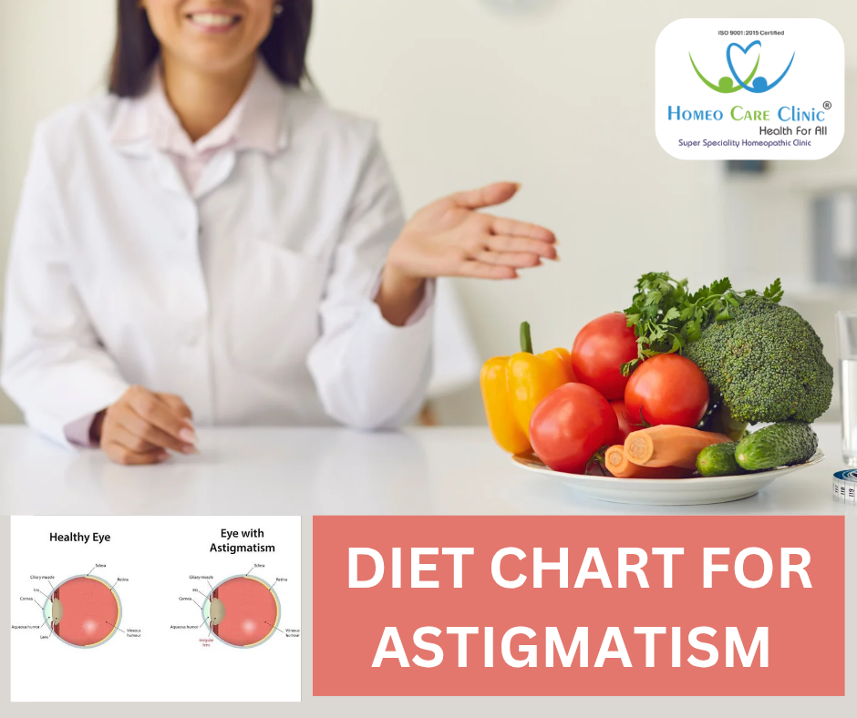 Diet Chart for Astigmatism